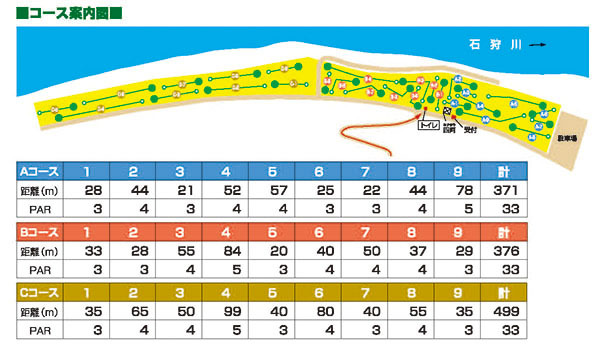 すえひろパークゴルフ場マップ