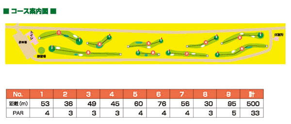 大橋パークゴルフ場マップ