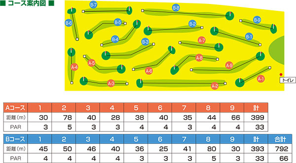 永山パークゴルフ場マップ