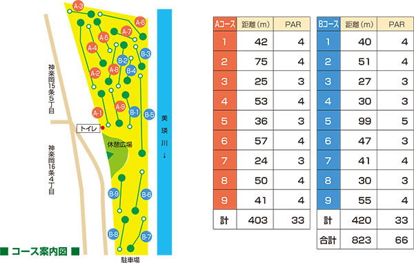 平成大橋パークゴルフ場マップ