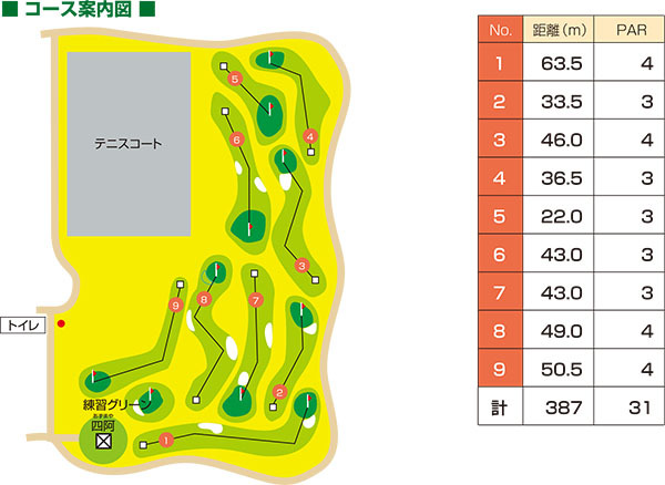 東豊公園パークゴルフ場マップ