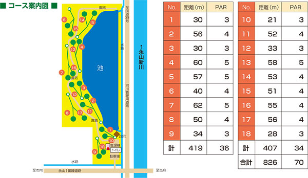 永山みず辺緑地パークゴルフ場マップ