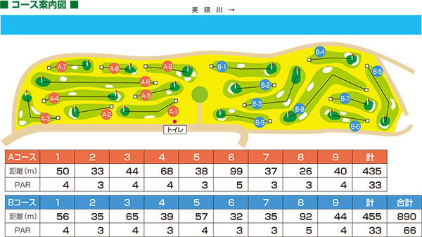 神楽パークゴルフ場マップ