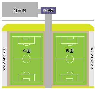 東光スポーツ公園球技場ピッチ