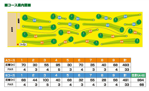 金星橋パークゴルフ場マップ