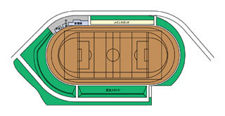 球技場平面図