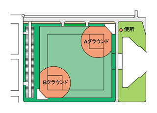 軟式野球場平面図