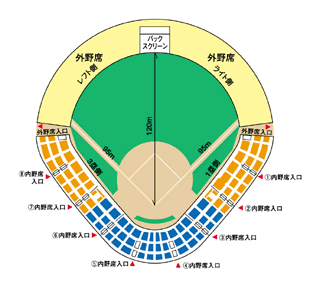 観覧席図