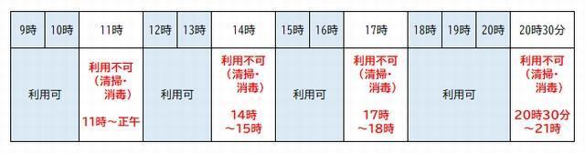 toko__training_room_available_time_covid19_2022_04_11.jpg