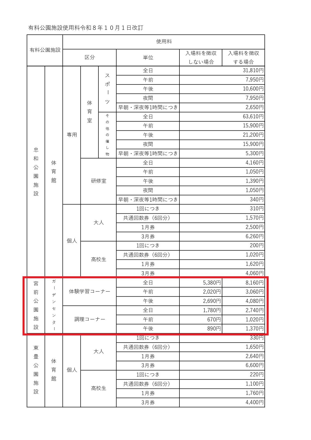有料公園使用料(確認版)R8.10.1改訂-3_page-0001.jpg